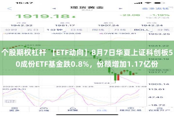 个股期权杠杆 【ETF动向】8月7日华夏上证科创板50成份ETF基金跌0.8%，份额增加1.17亿份