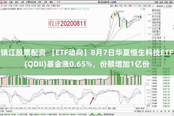 镇江股票配资 【ETF动向】8月7日华夏恒生科技ETF(QDII)基金涨0.65%，份额增加1亿份