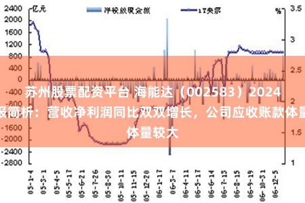 苏州股票配资平台 海能达（002583）2024年中报简析：营收净利润同比双双增长，公司应收账款体量较大