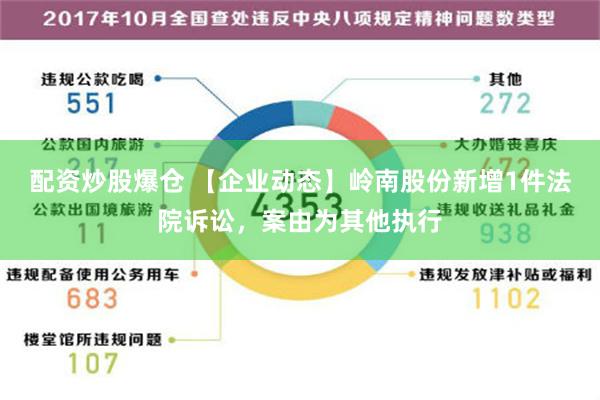 配资炒股爆仓 【企业动态】岭南股份新增1件法院诉讼，案由为其他执行