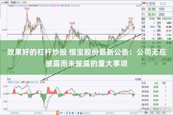 效果好的杠杆炒股 恒宝股份最新公告：公司无应披露而未披露的重大事项