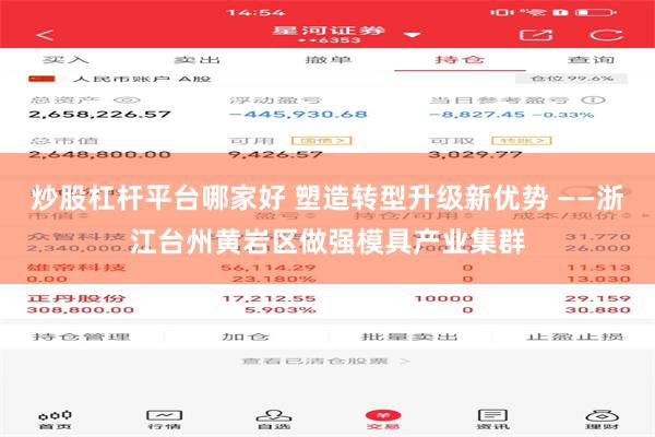 炒股杠杆平台哪家好 塑造转型升级新优势 ——浙江台州黄岩区做强模具产业集群