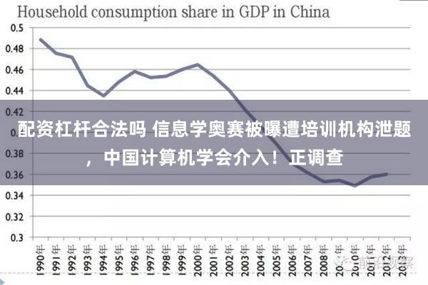 配资杠杆合法吗 信息学奥赛被曝遭培训机构泄题，中国计算机学会介入！正调查