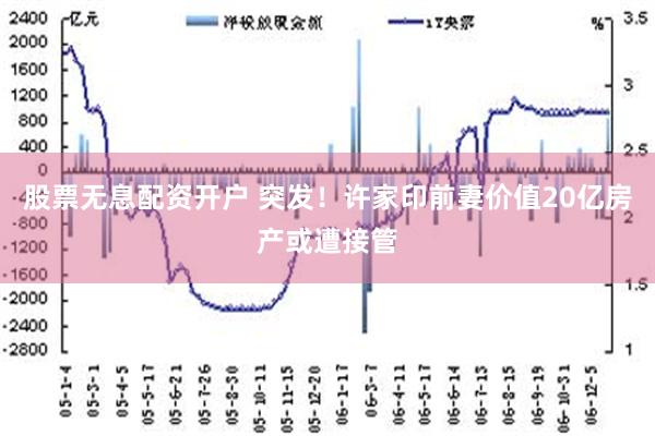 股票无息配资开户 突发！许家印前妻价值20亿房产或遭接管