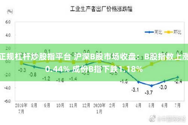 正规杠杆炒股指平台 沪深B股市场收盘：B股指数上涨0.44% 成份B指下跌1.18%