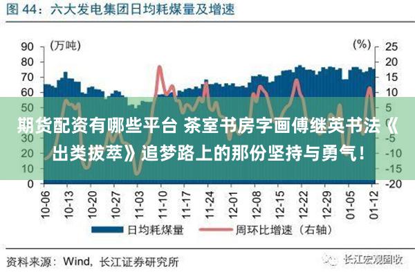 期货配资有哪些平台 茶室书房字画傅继英书法《出类拔萃》追梦路上的那份坚持与勇气！