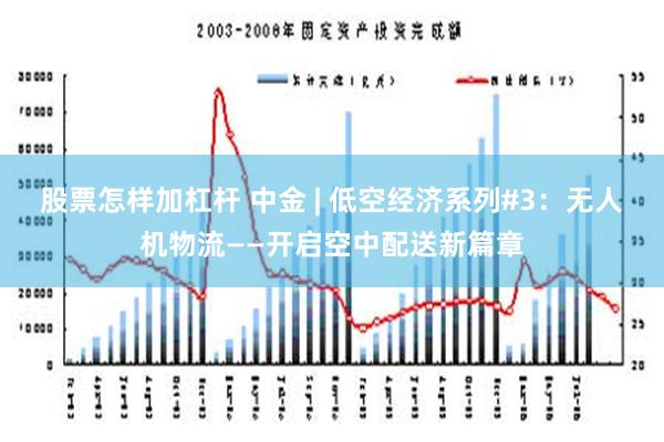 股票怎样加杠杆 中金 | 低空经济系列#3：无人机物流——开启空中配送新篇章