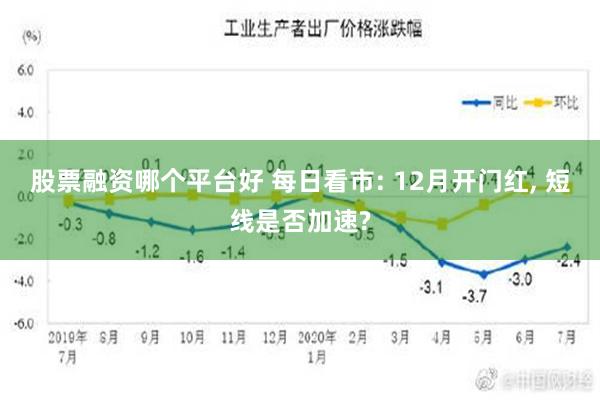 股票融资哪个平台好 每日看市: 12月开门红, 短线是否加速?