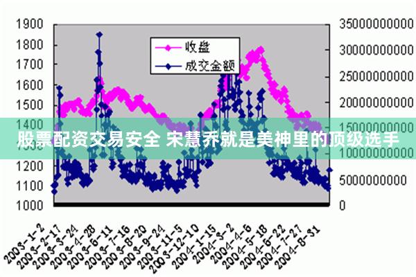 股票配资交易安全 宋慧乔就是美神里的顶级选手