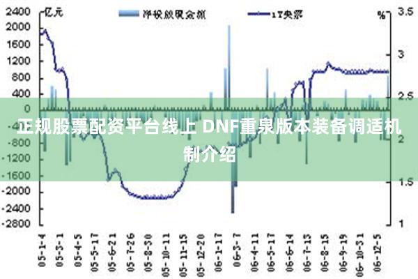 正规股票配资平台线上 DNF重泉版本装备调适机制介绍