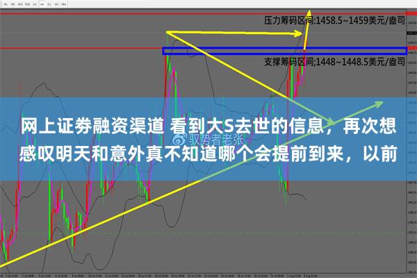 网上证劵融资渠道 看到大S去世的信息，再次想感叹明天和意外真不知道哪个会提前到来，以前