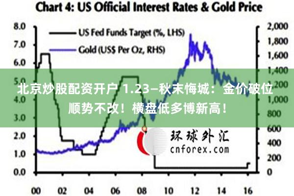 北京炒股配资开户 1.23—秋末悔城：金价破位 顺势不改！横盘低多博新高！
